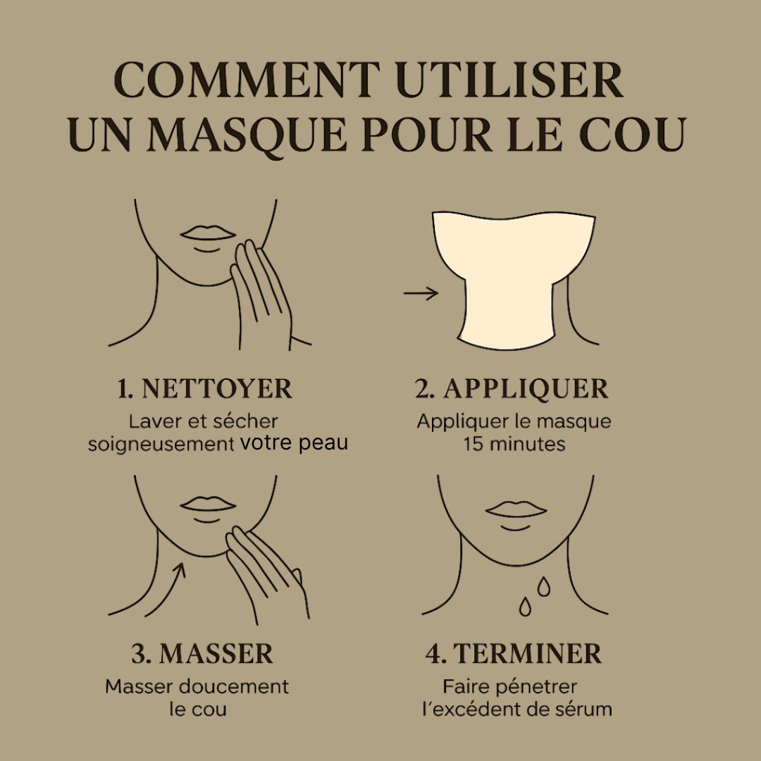 Masque pour le cou anti-âge à la Niacinamide